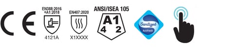 Aurora-Rn-score-3