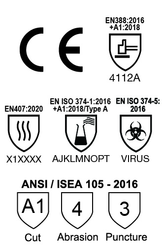 Scores@2x-100